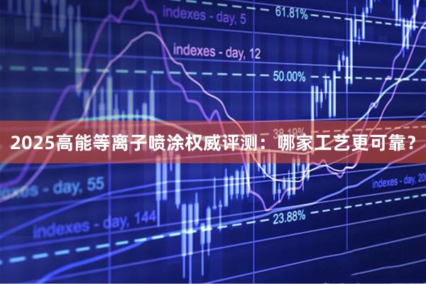 2025高能等离子喷涂权威评测：哪家工艺更可靠？